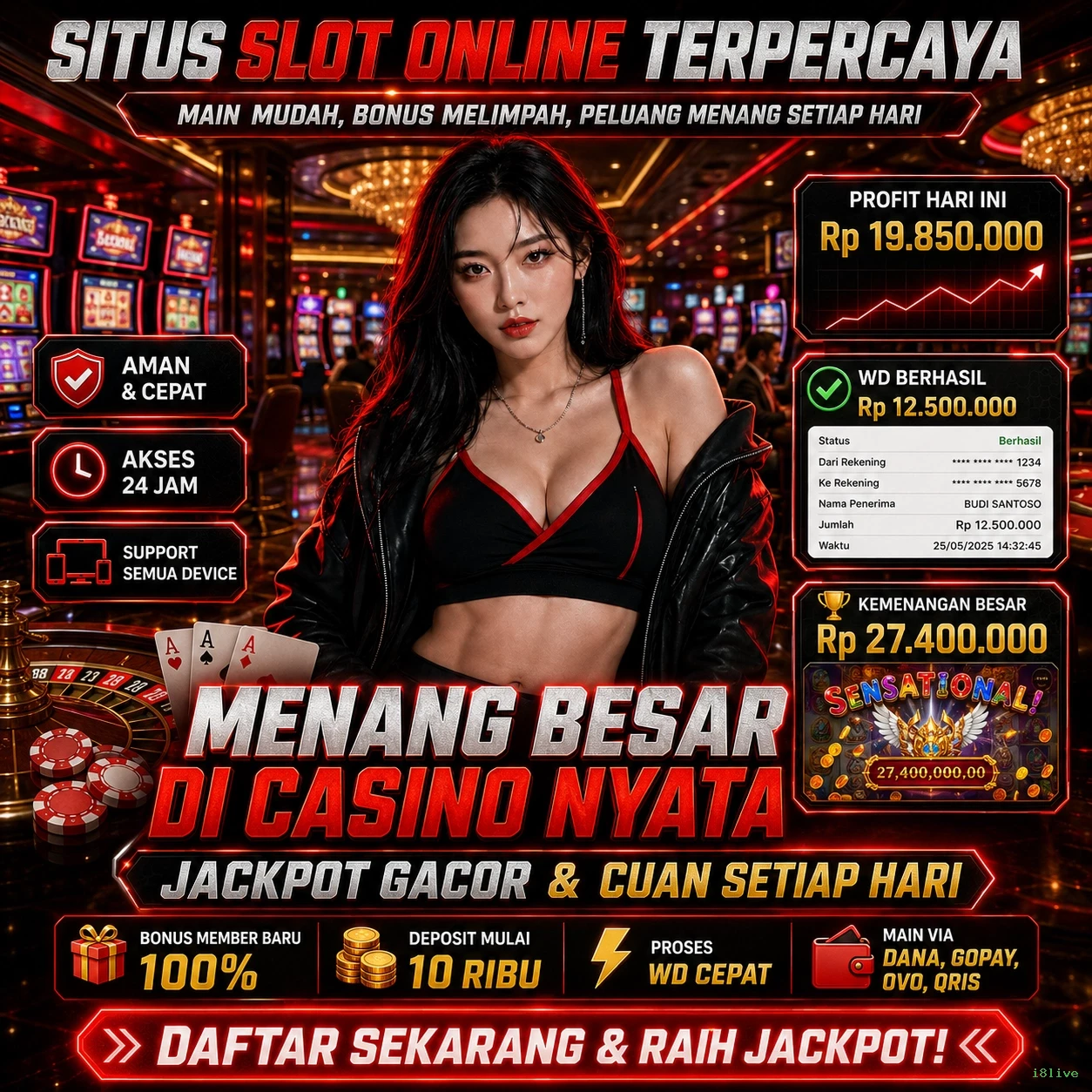 Mengungkap Ragam Permainan di i8live